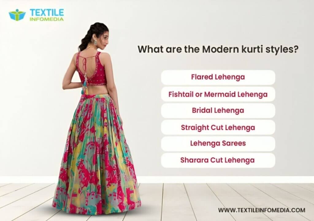 What are the Modern kurti styles - kurtis for women