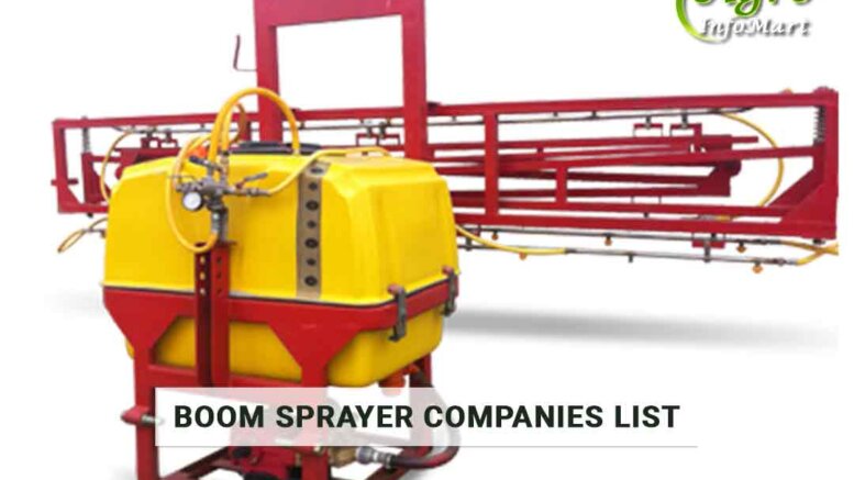 boom sprayer manufacturers Companies In India