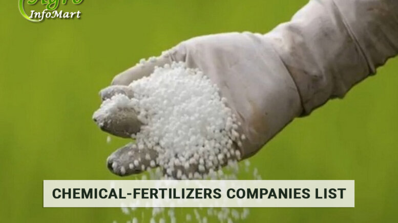 Best Quality Chemical Fertilizers Manufacturers, Suppliers, Exporters Companies In India