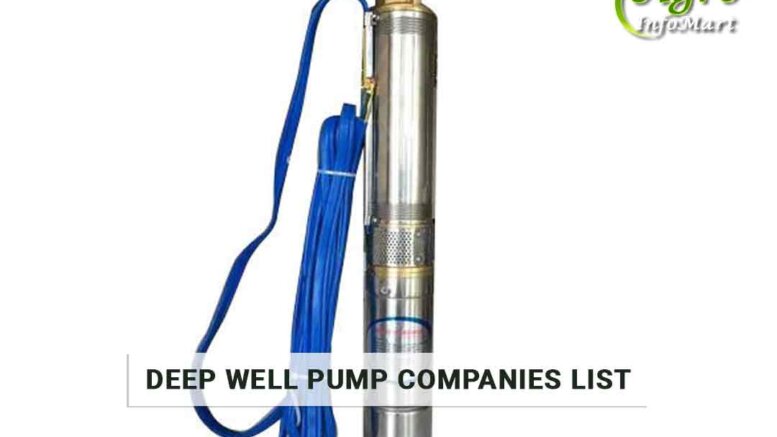 Deep well pump manufacturers Firm In India