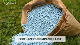 Best Quality Fertilizers Manufacturers In India