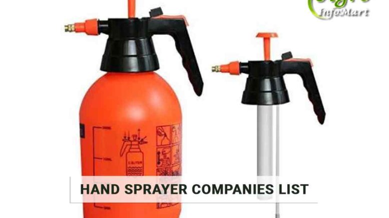 hand sprayer manufacturers Companies In India