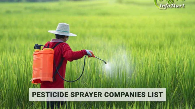 pesticide sprayer manufacturers Firm In India