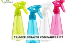 Trigger sprayer manufacturers Companies In India