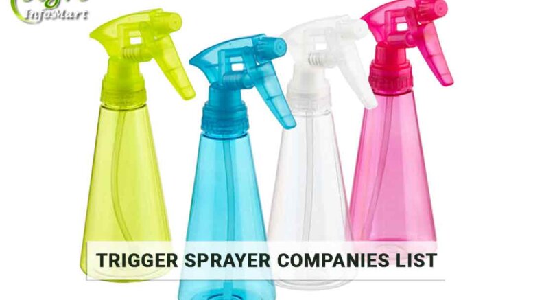 Trigger sprayer manufacturers Companies In India