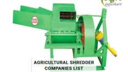 agricultural shredder manufacturers Companies In India