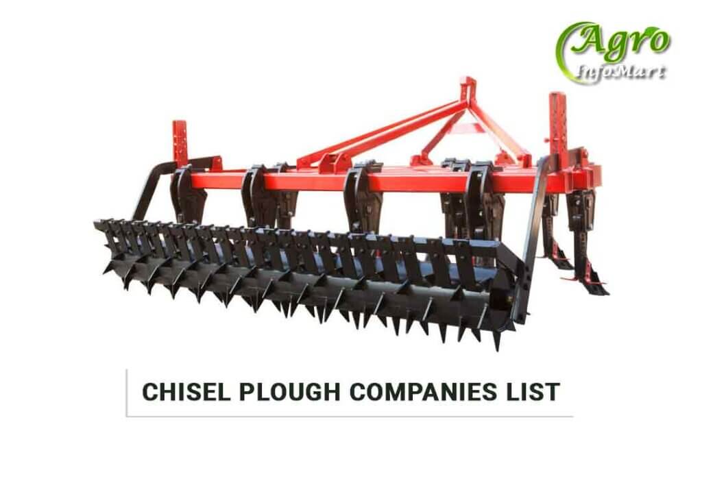 chisel plough manufacturers Companies In India