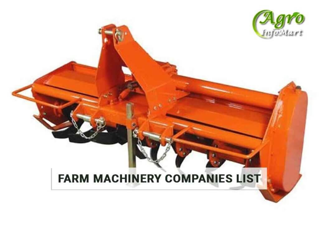 Farm machinery manufacturers Companies In India