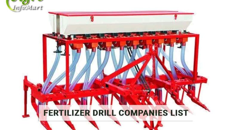 fertilizer drill manufacturers Companies In India