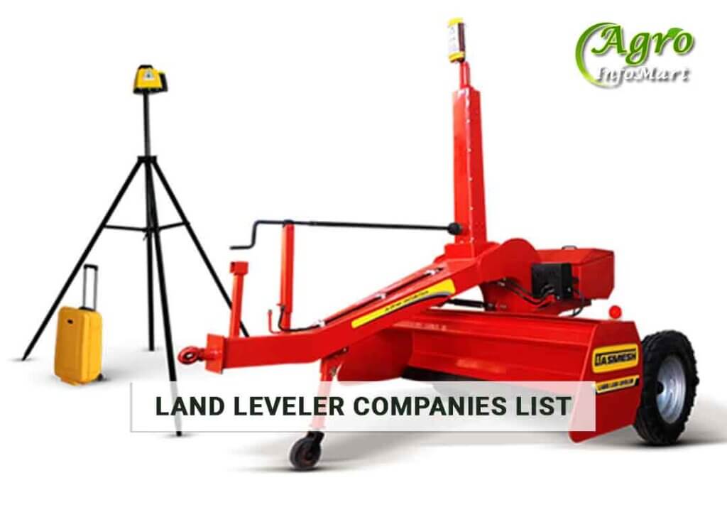 land leveler manufacturers Companies In India