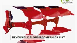 reversible plough manufacturers Firms In India