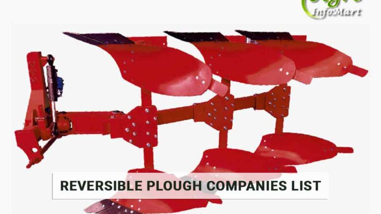 reversible plough manufacturers Firms In India