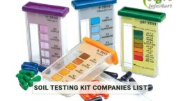 India's Top soil testing kit Manufacturers Companies In India