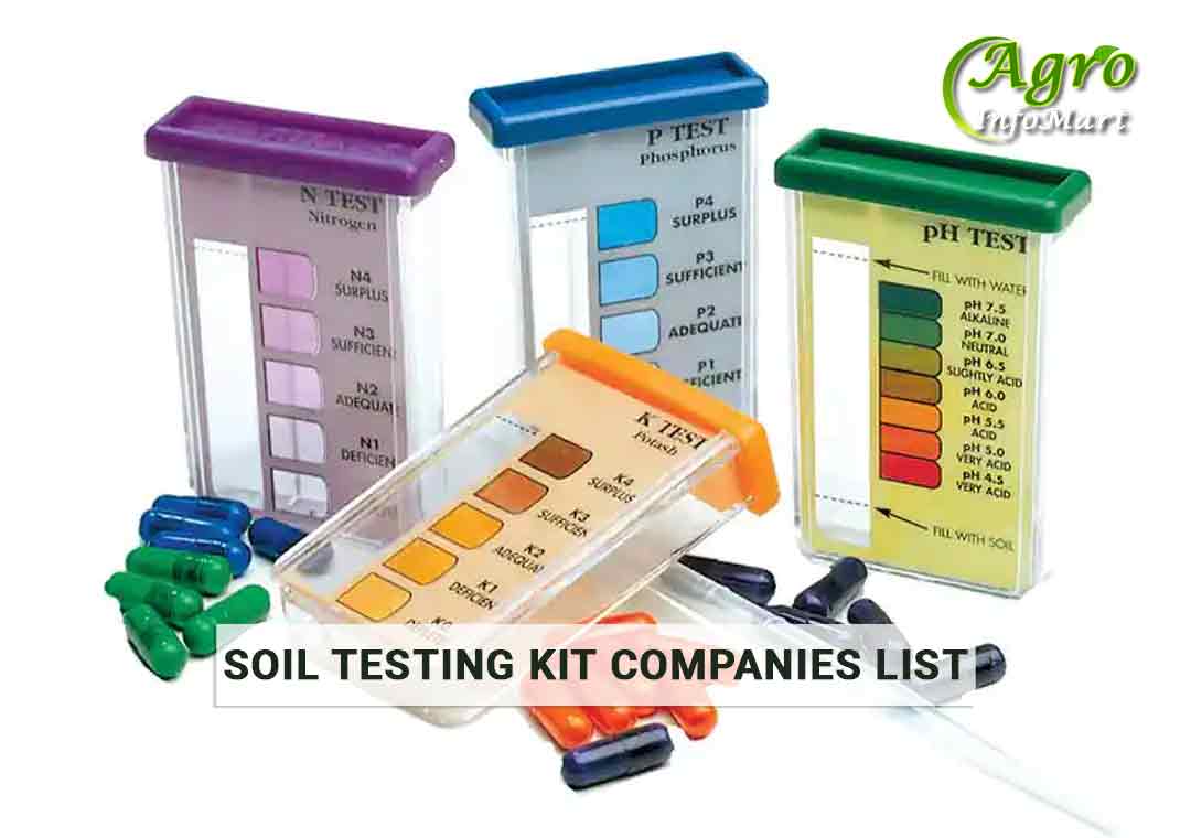 India's Top Soil Testing Kit Manufacturers Companies In India