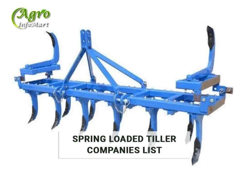 Spring loaded tiller manufacturers Companies In India