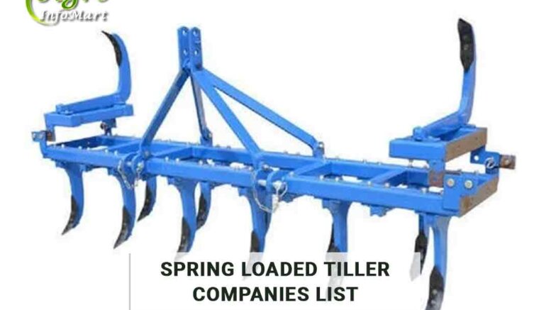 Spring loaded tiller manufacturers Companies In India